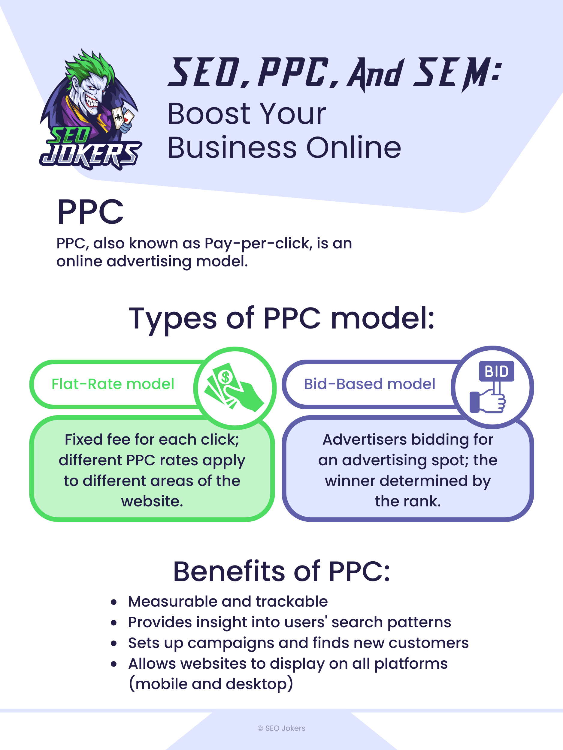Seo ppc and sem boost your business online in 2022 3