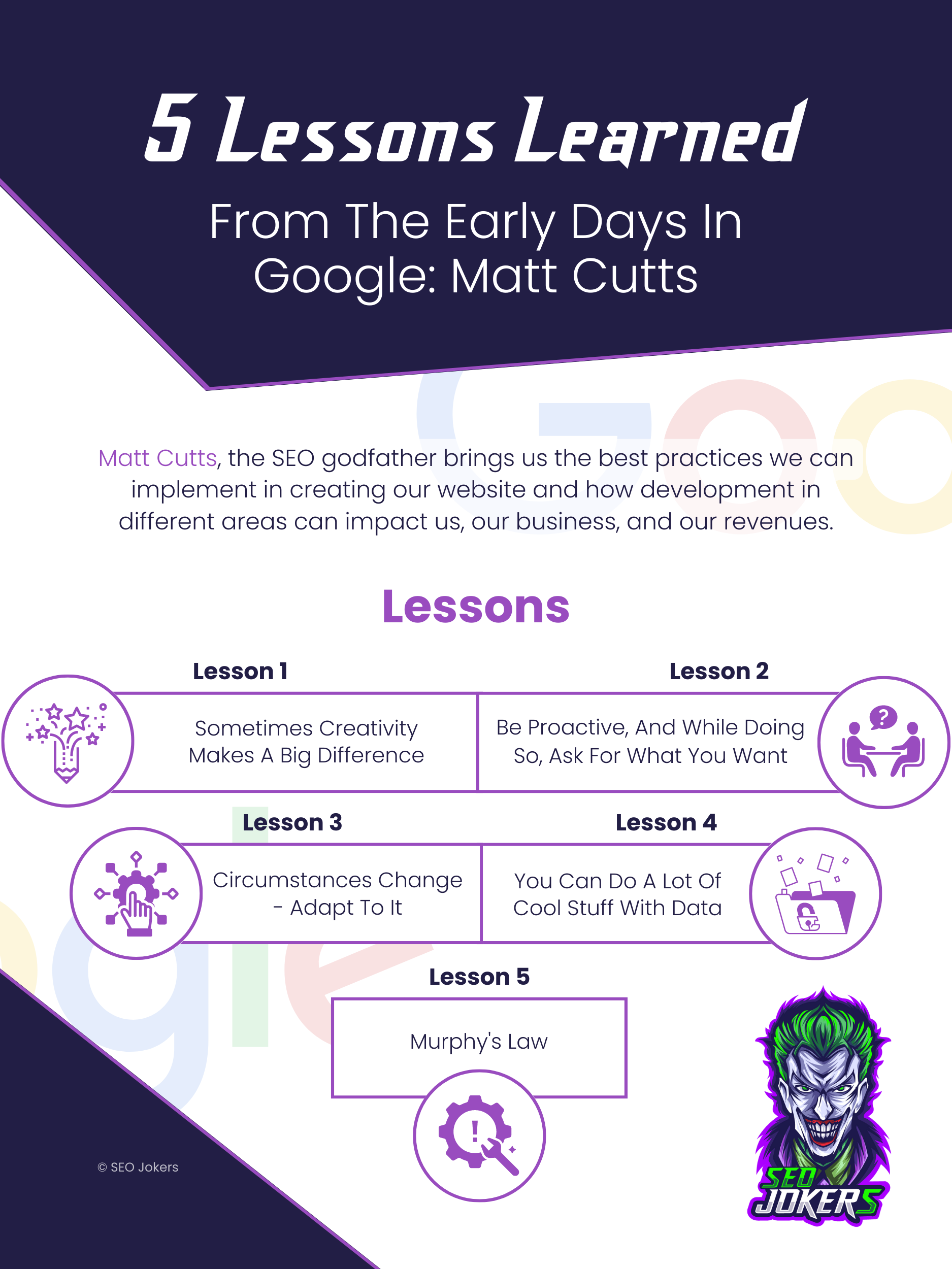 5 lessons learned from the early days in google matt cutts 3