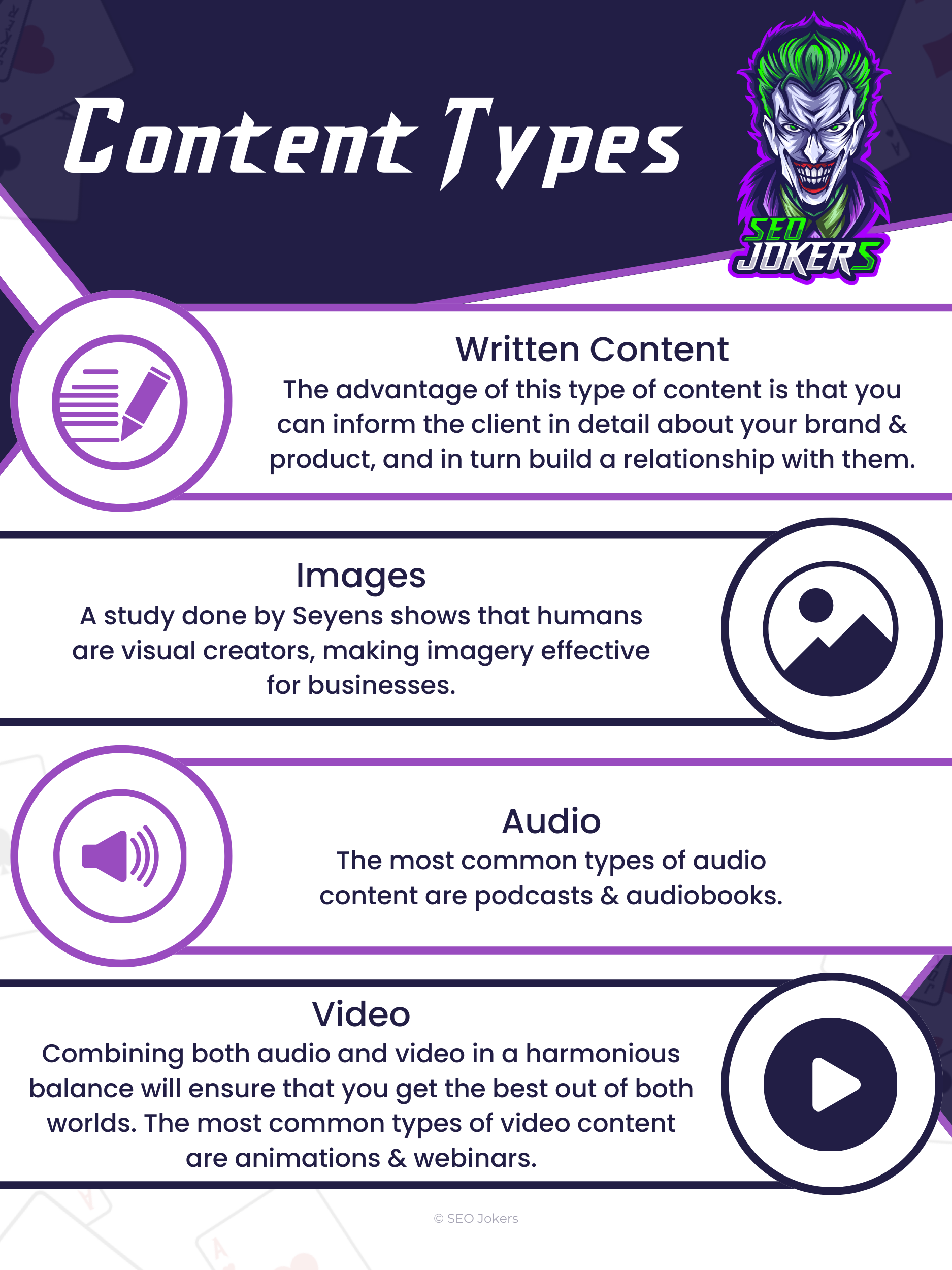 Content types