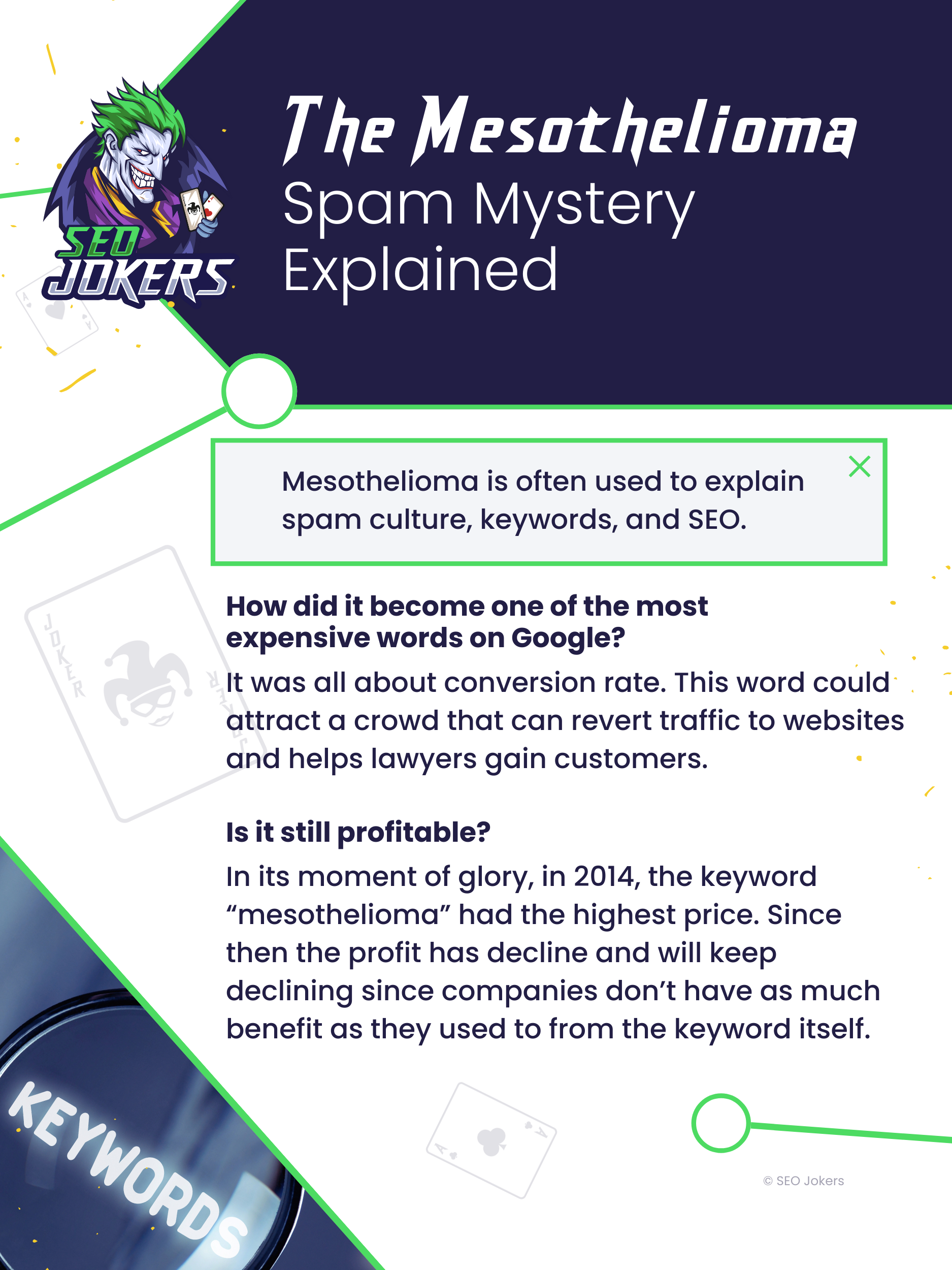 The mesothelioma spam mystery explained 1