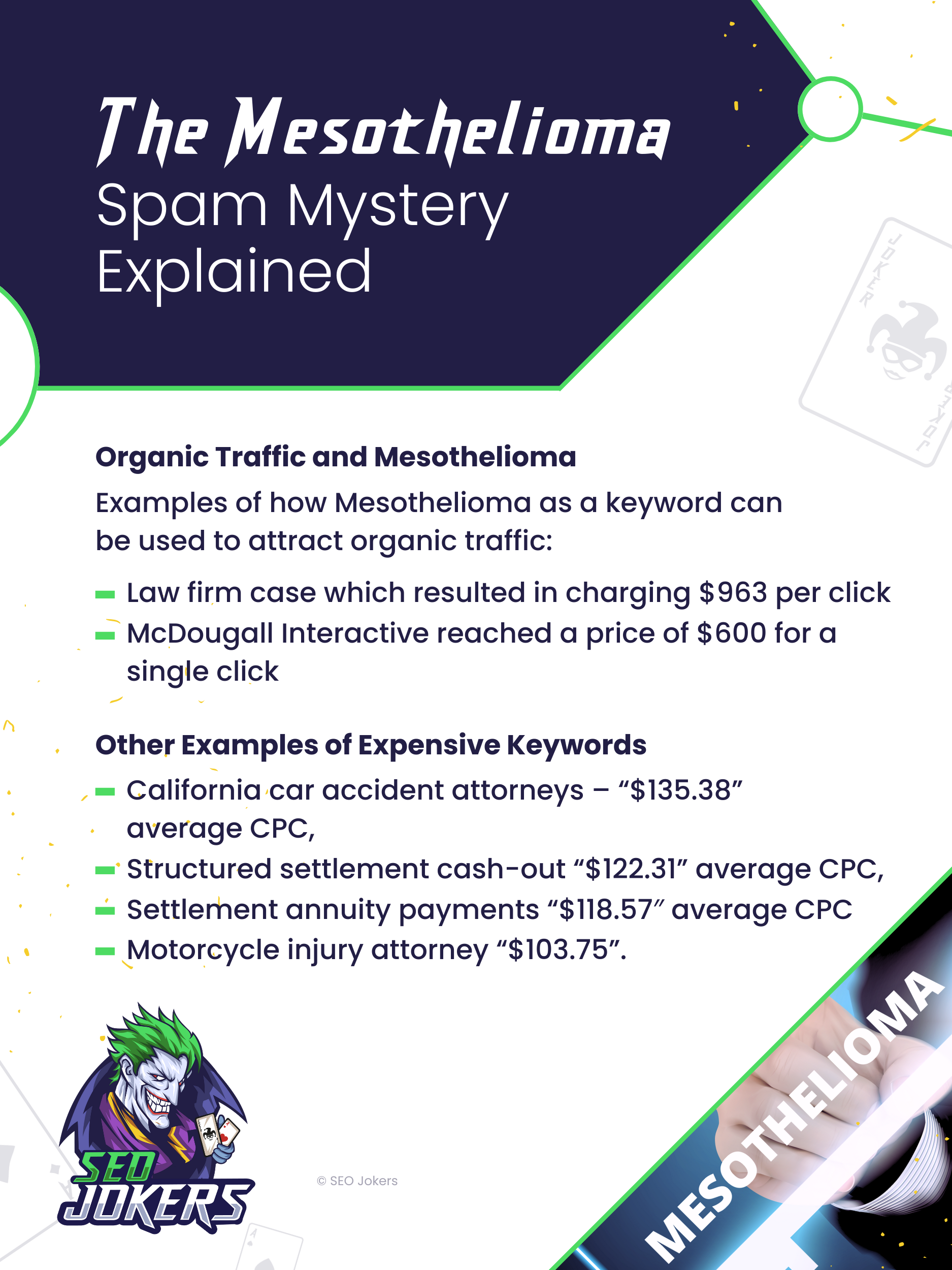 The mesothelioma spam mystery explained 2