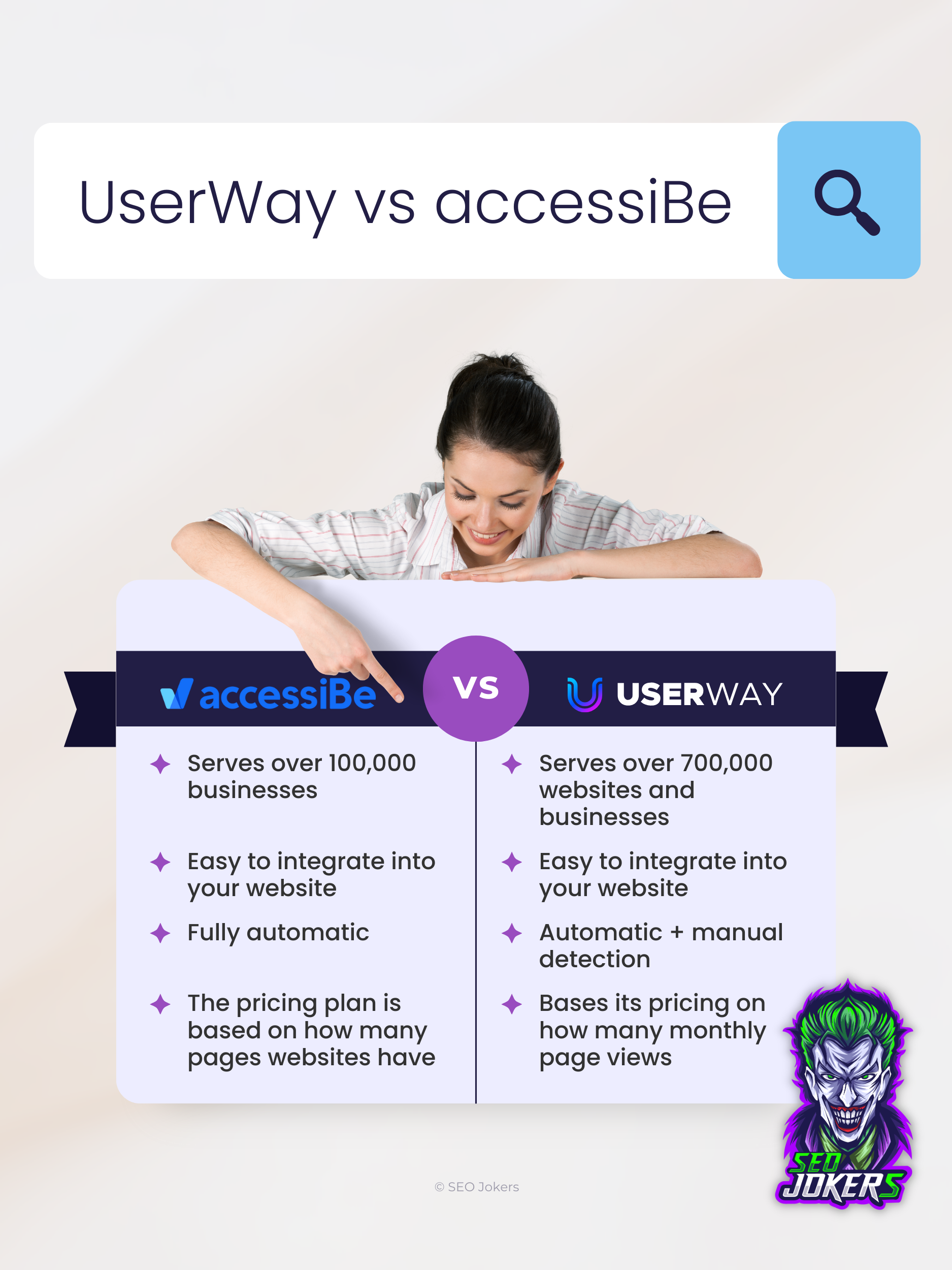 Userway vs accessibe 1
