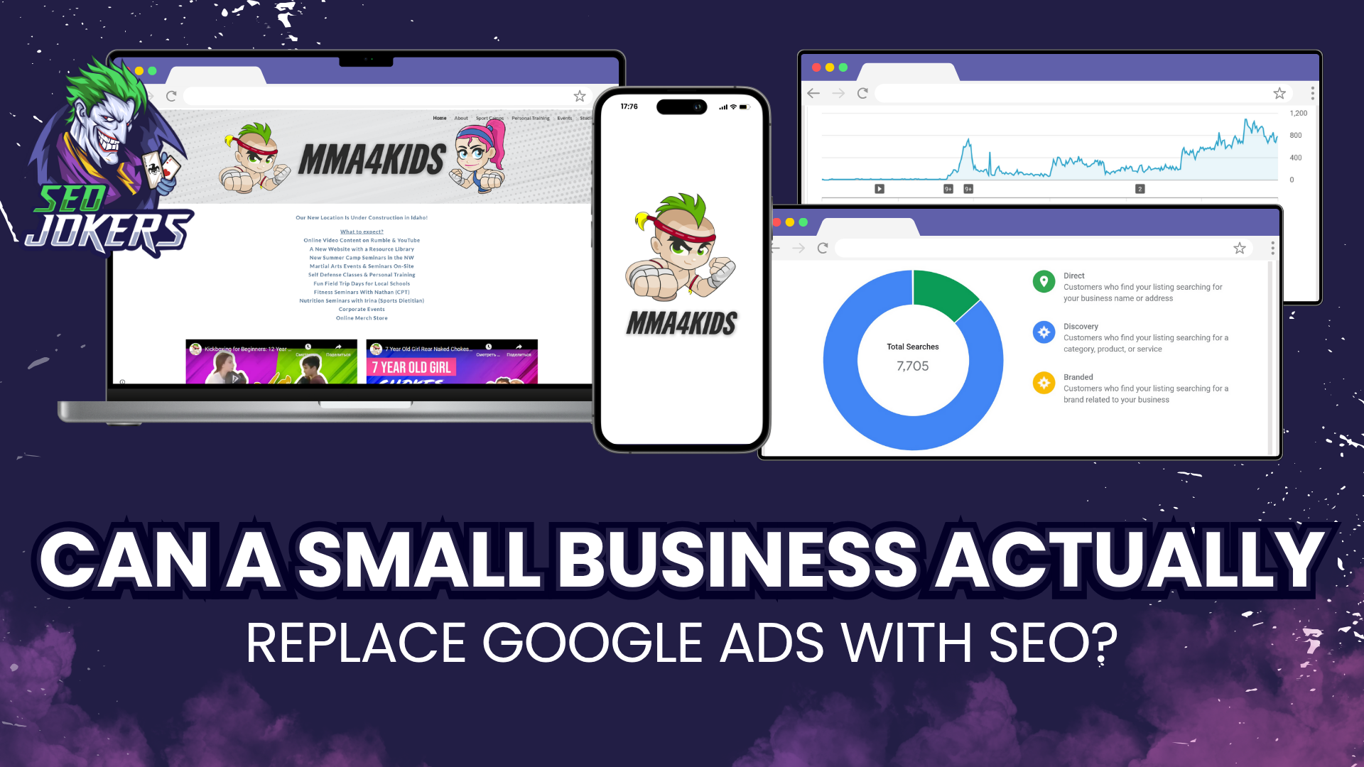 Can a small business actually replace google ads with seo