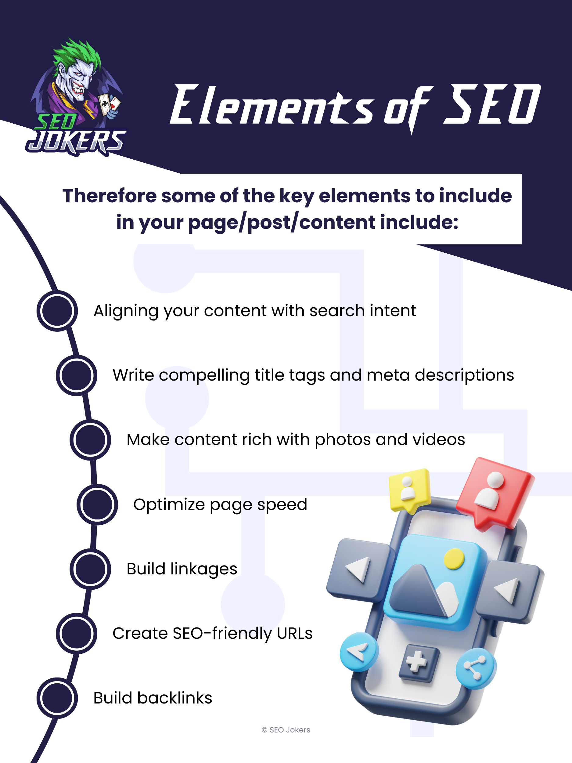 Elements of seo in web accessibility
