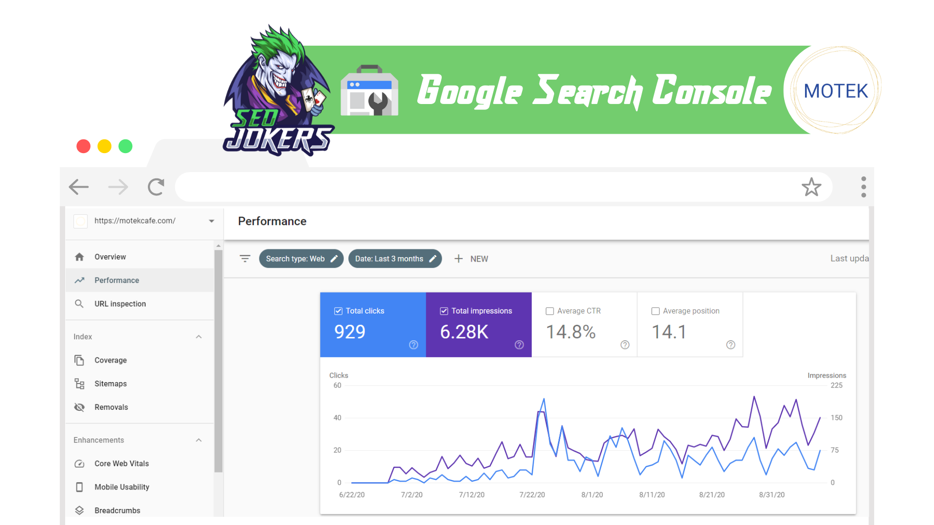 Restaraunt success story eo