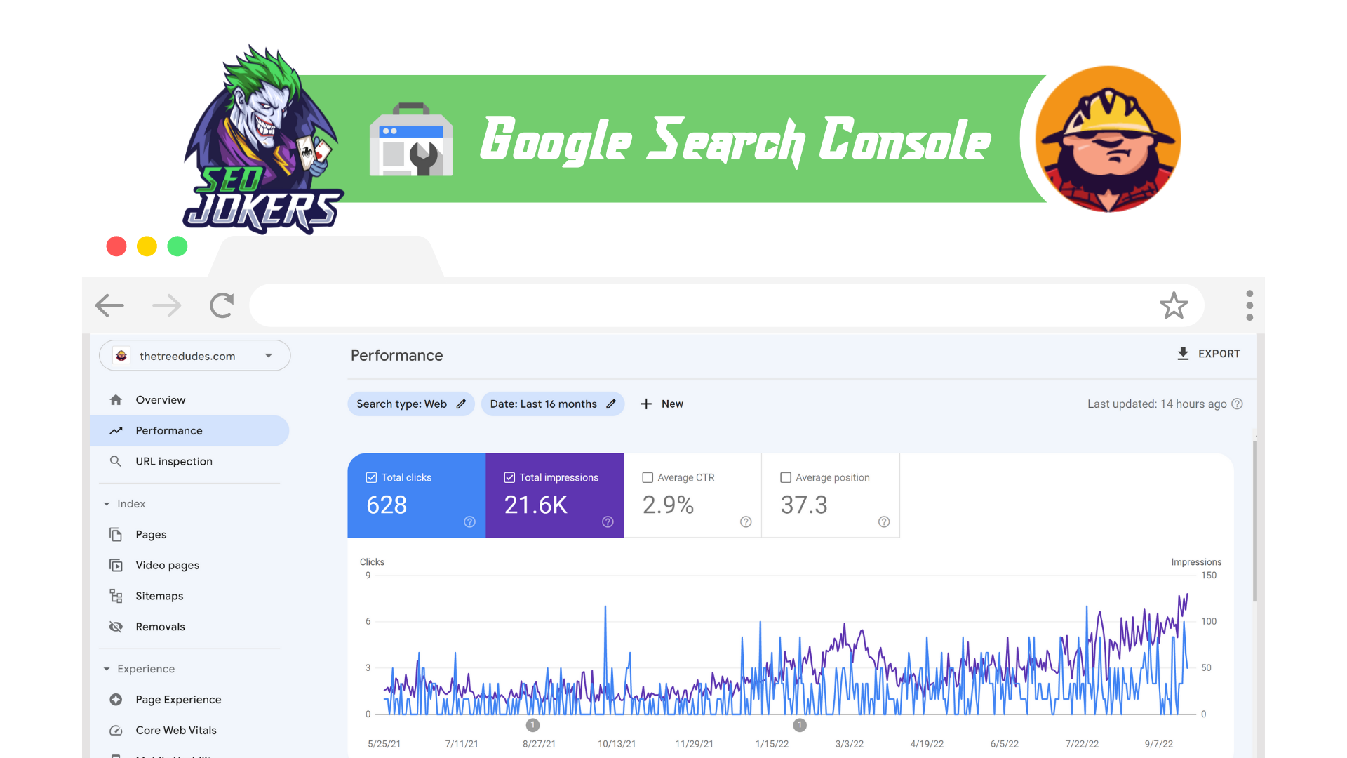 Seo for a new website