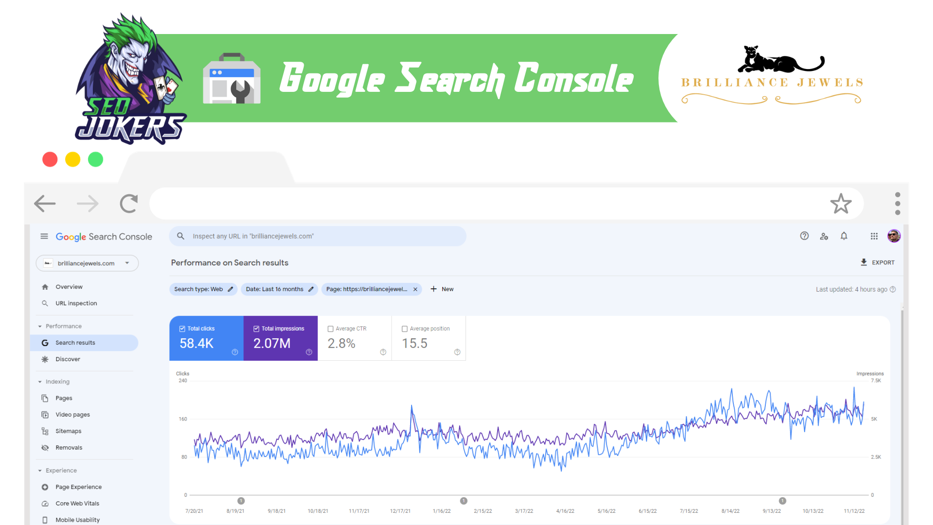 Pandemic google algorithms - brilliance jewels