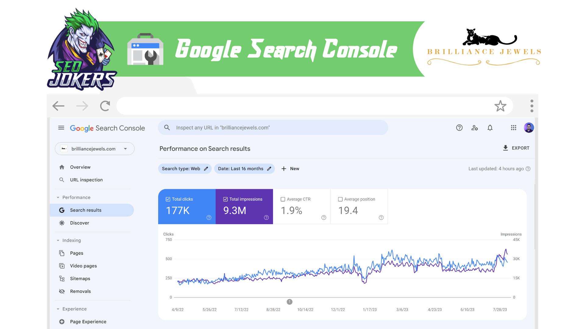 Pandemic google algorithms - brilliance jewels