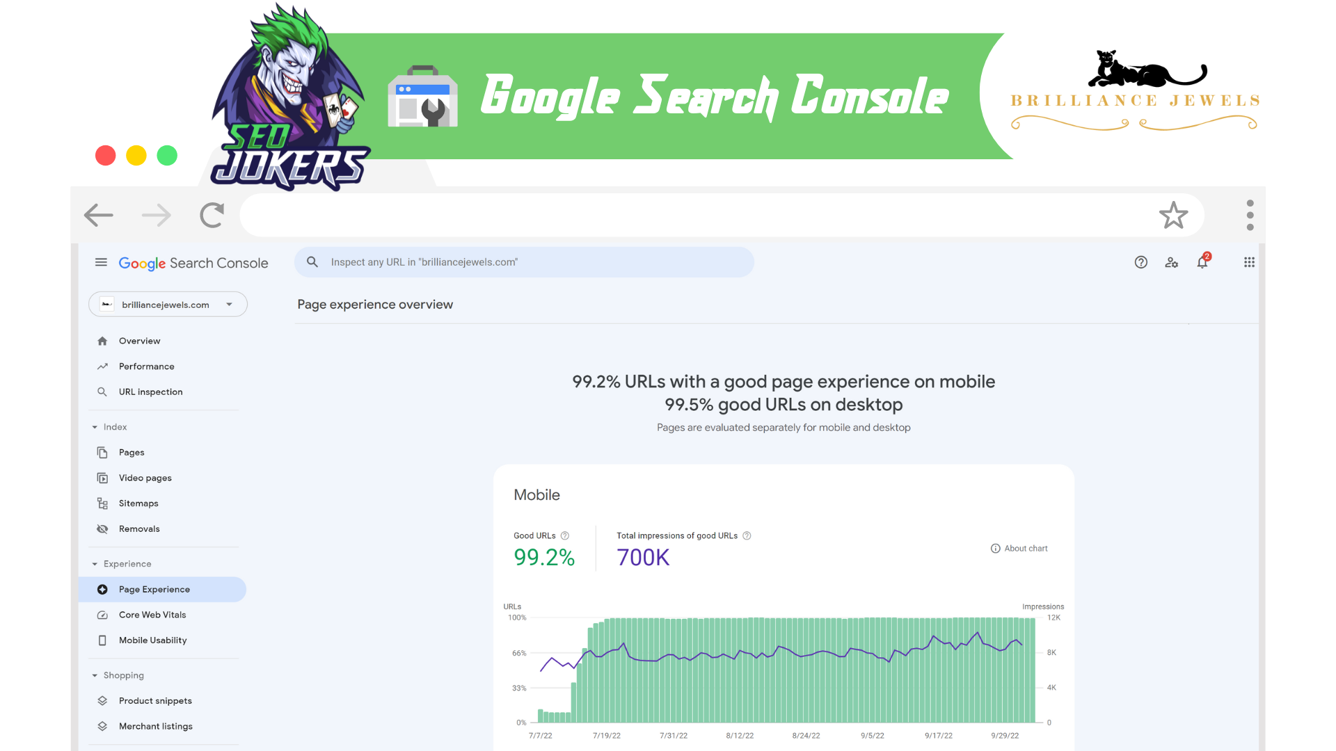 Google ranking console core web vitals 2