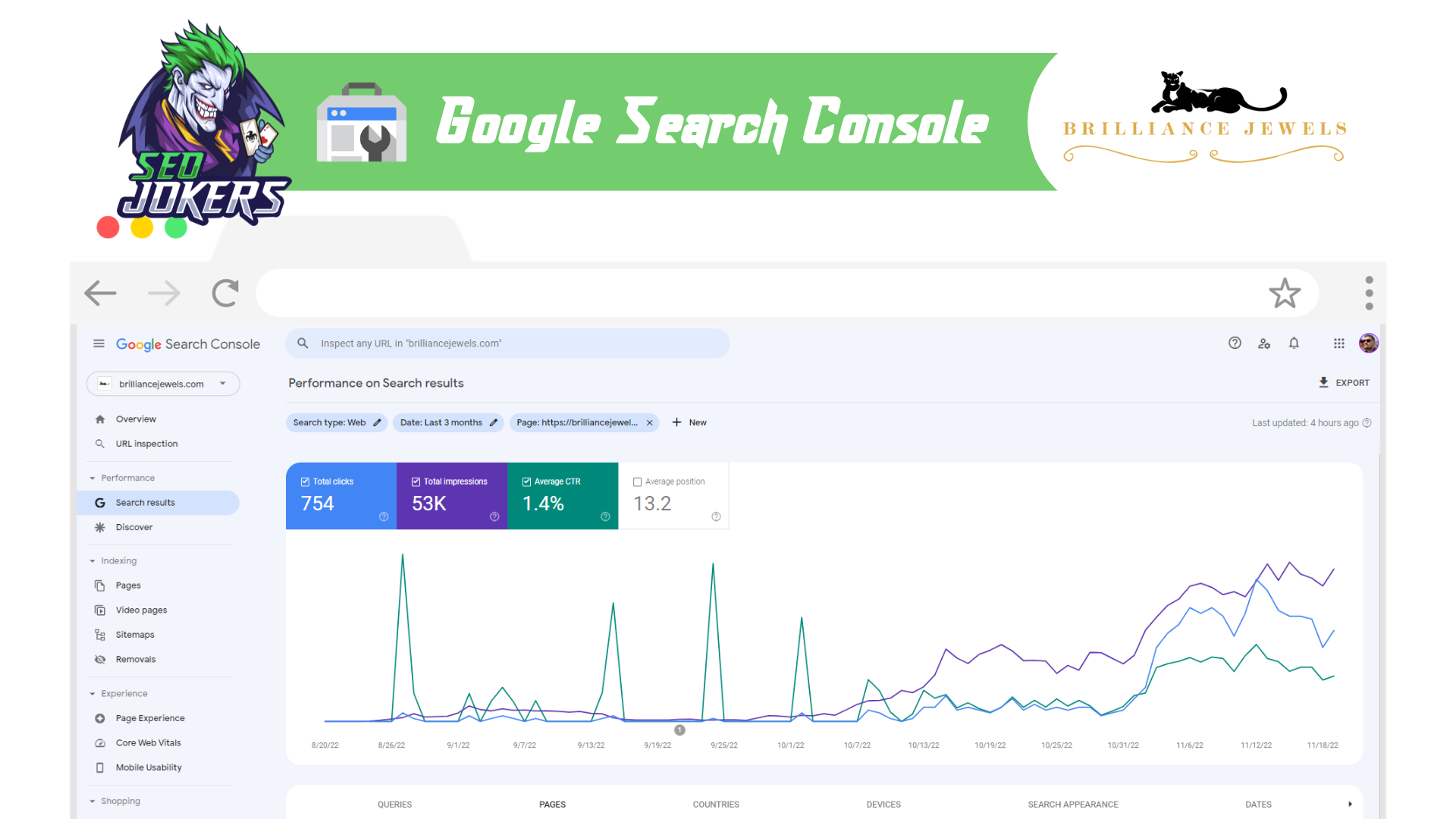 Pandemic google algorithms - brilliance jewels