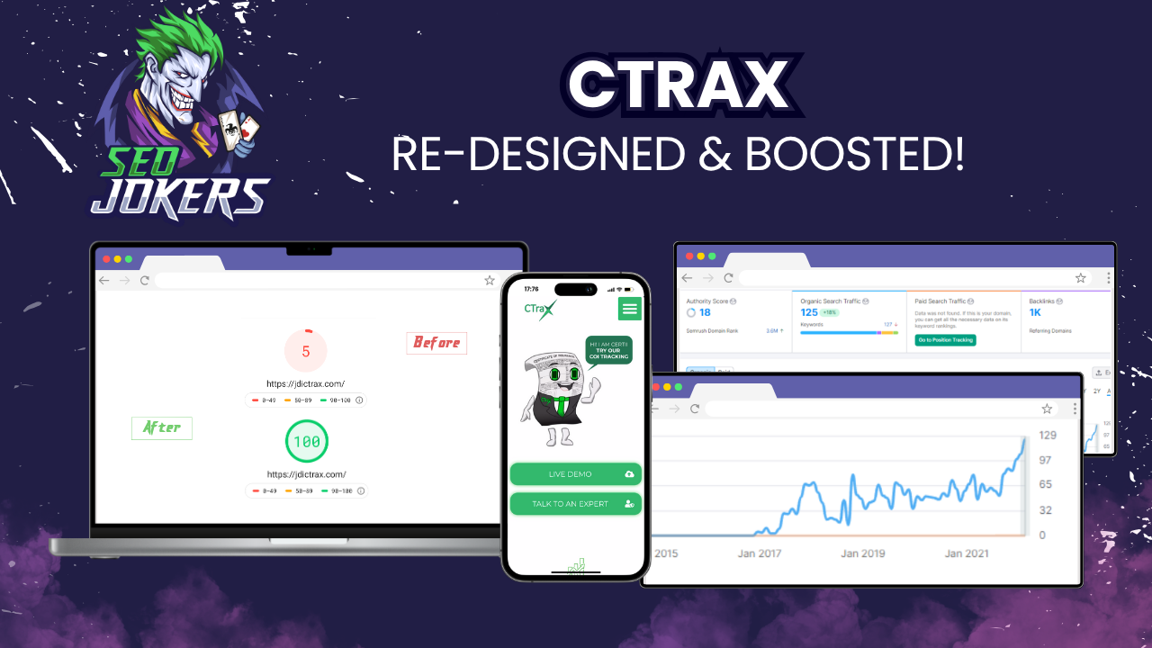 Search engines love niche sites: organic traffic increased by 98%