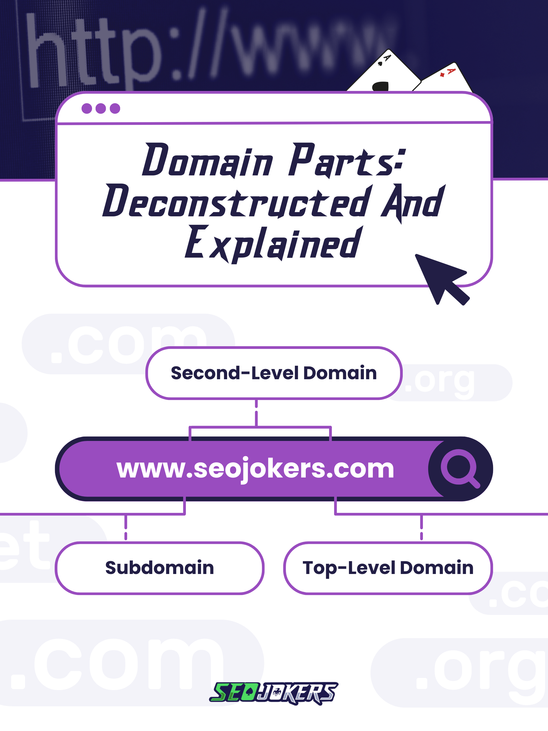 Choosing the perfect domain name 1 1