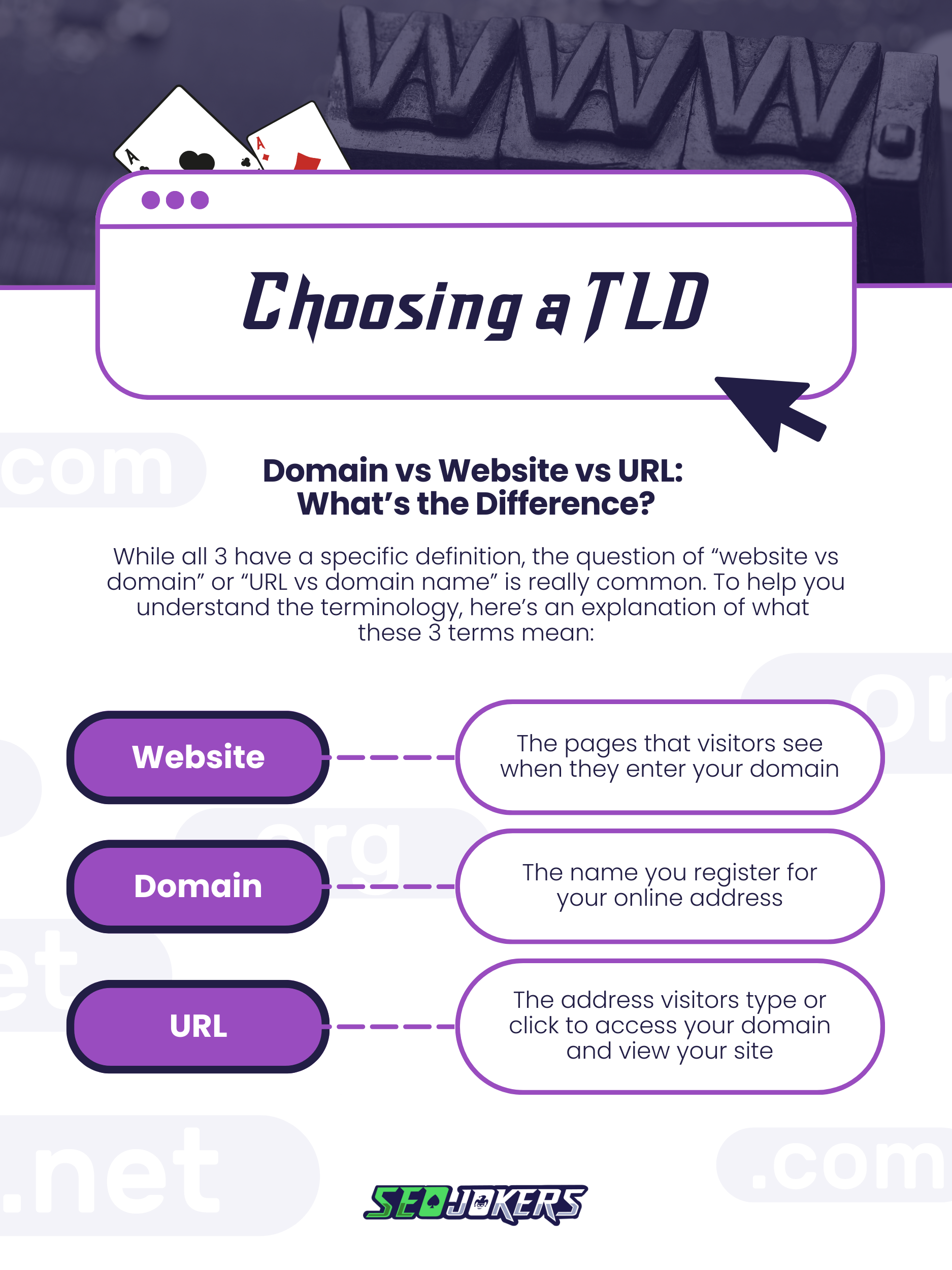 Choosing the perfect domain name 3 1