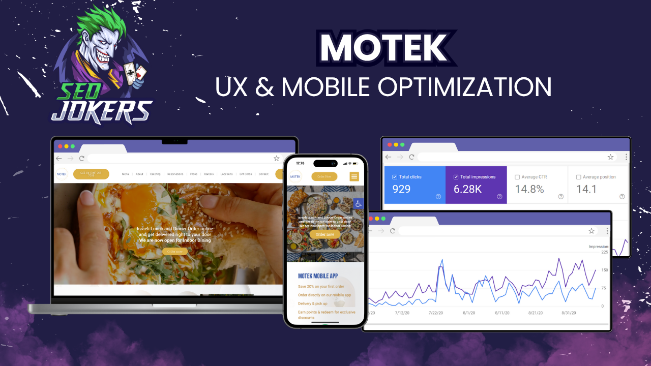 Local seo & mobile optimization for a restaurant