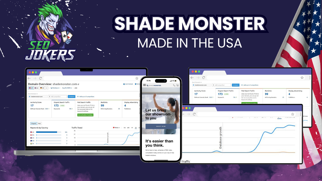 Made in the usa: classic marketing meets seo