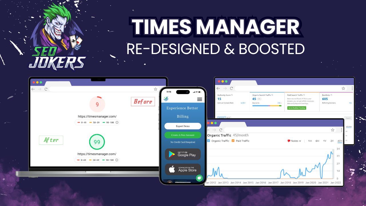 A user-friendly web design increased organic traffic by 3x
