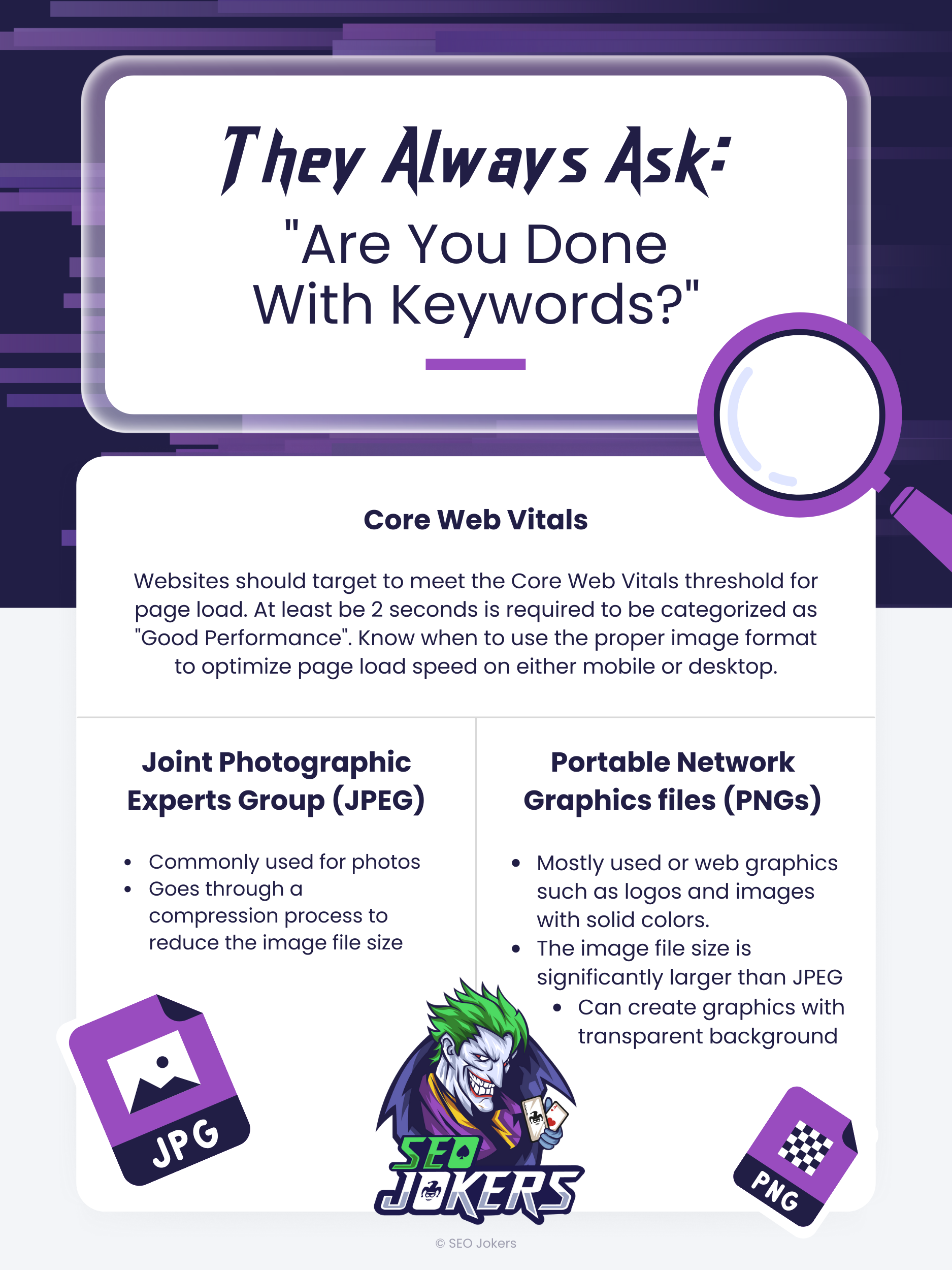 They always ask are you done with keywords