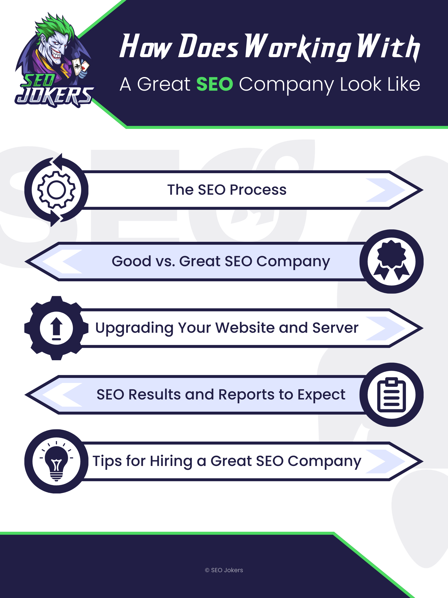 How does working with a great seo company look like