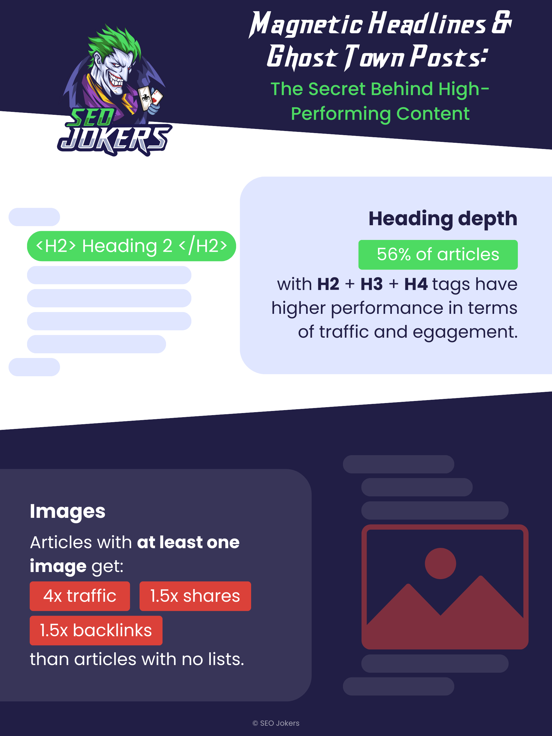 Magnetic headlines ghost town posts 2