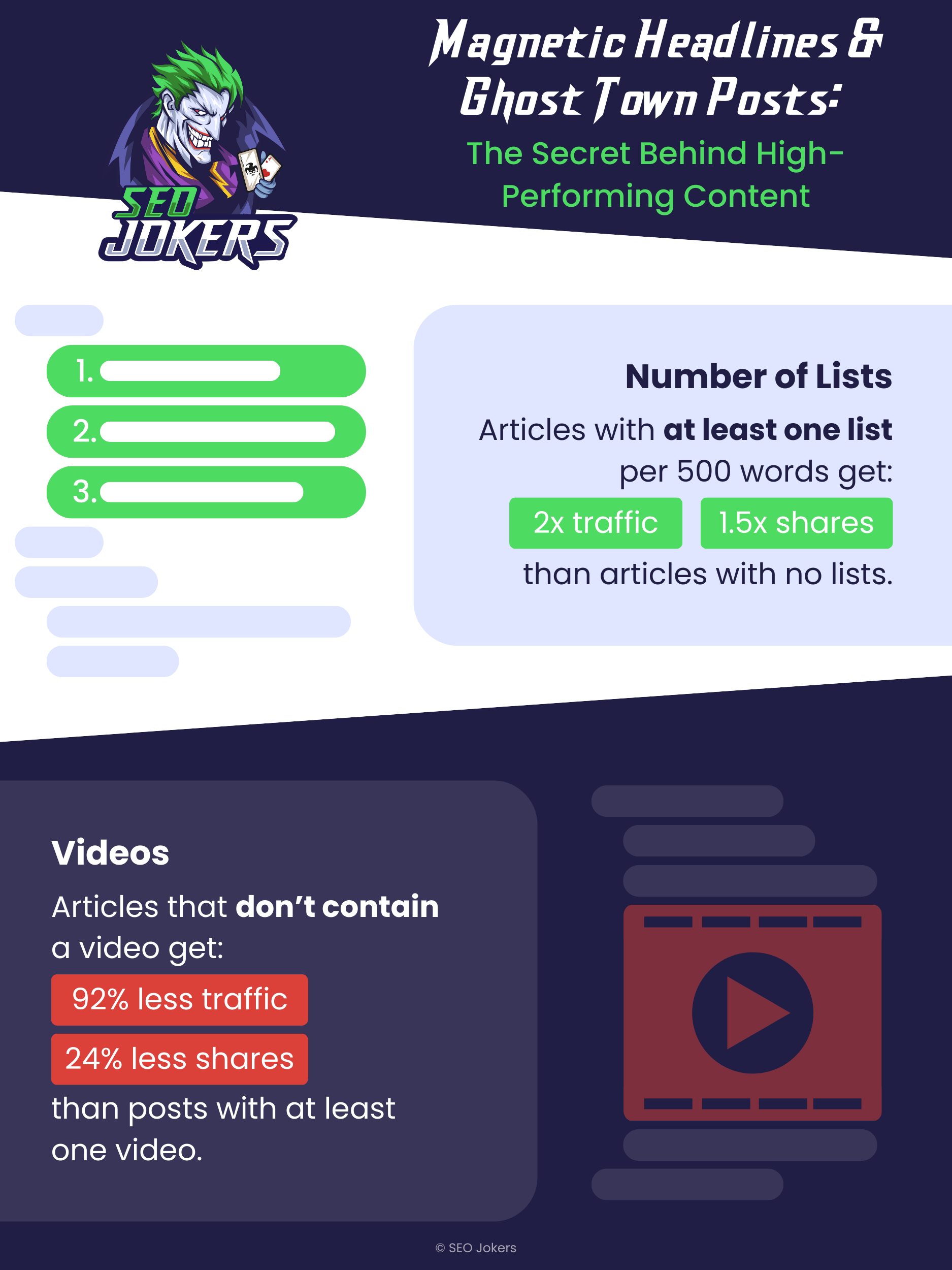 Magnetic headlines ghost town posts 3