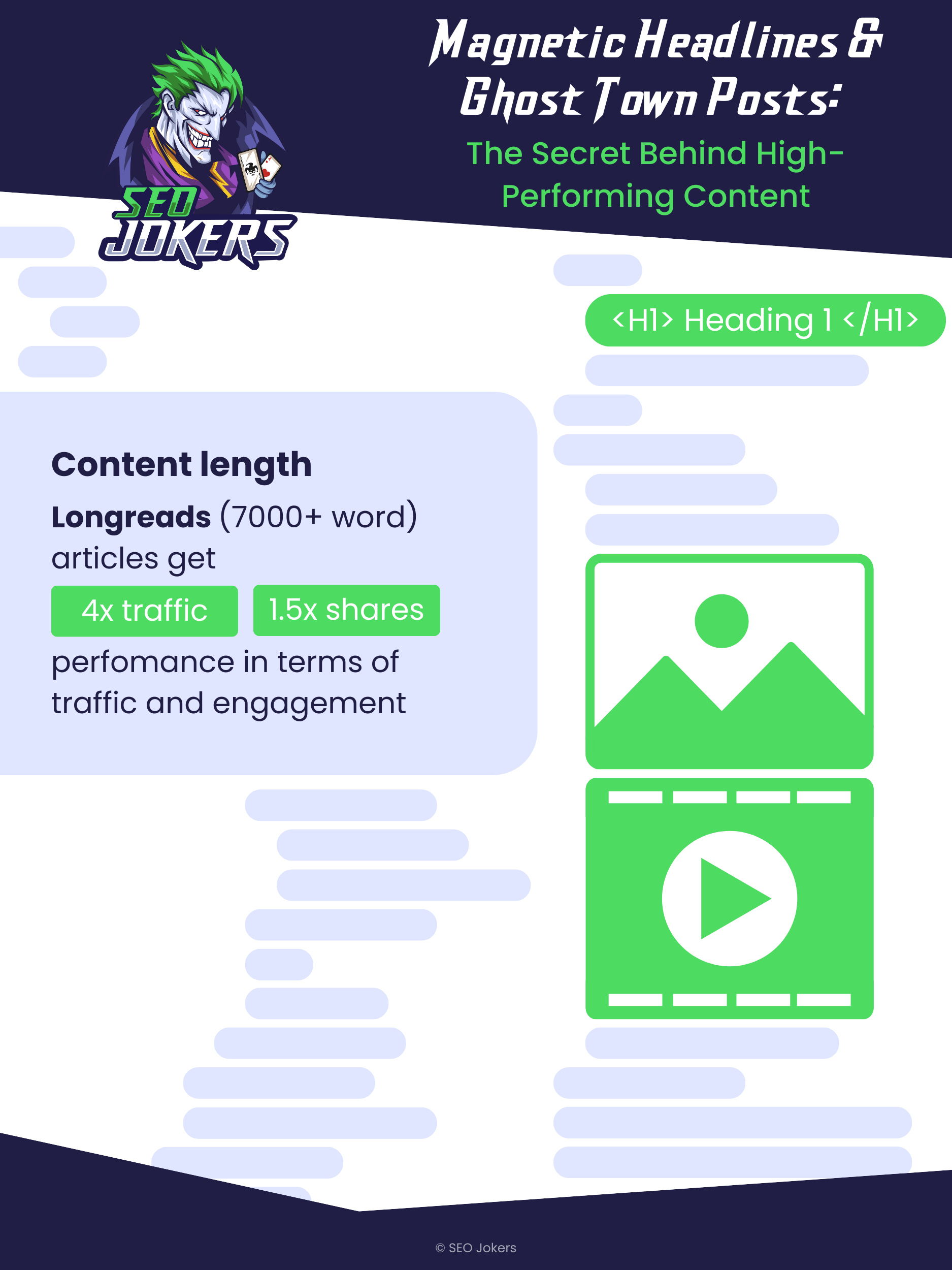 Magnetic headlines ghost town posts 4