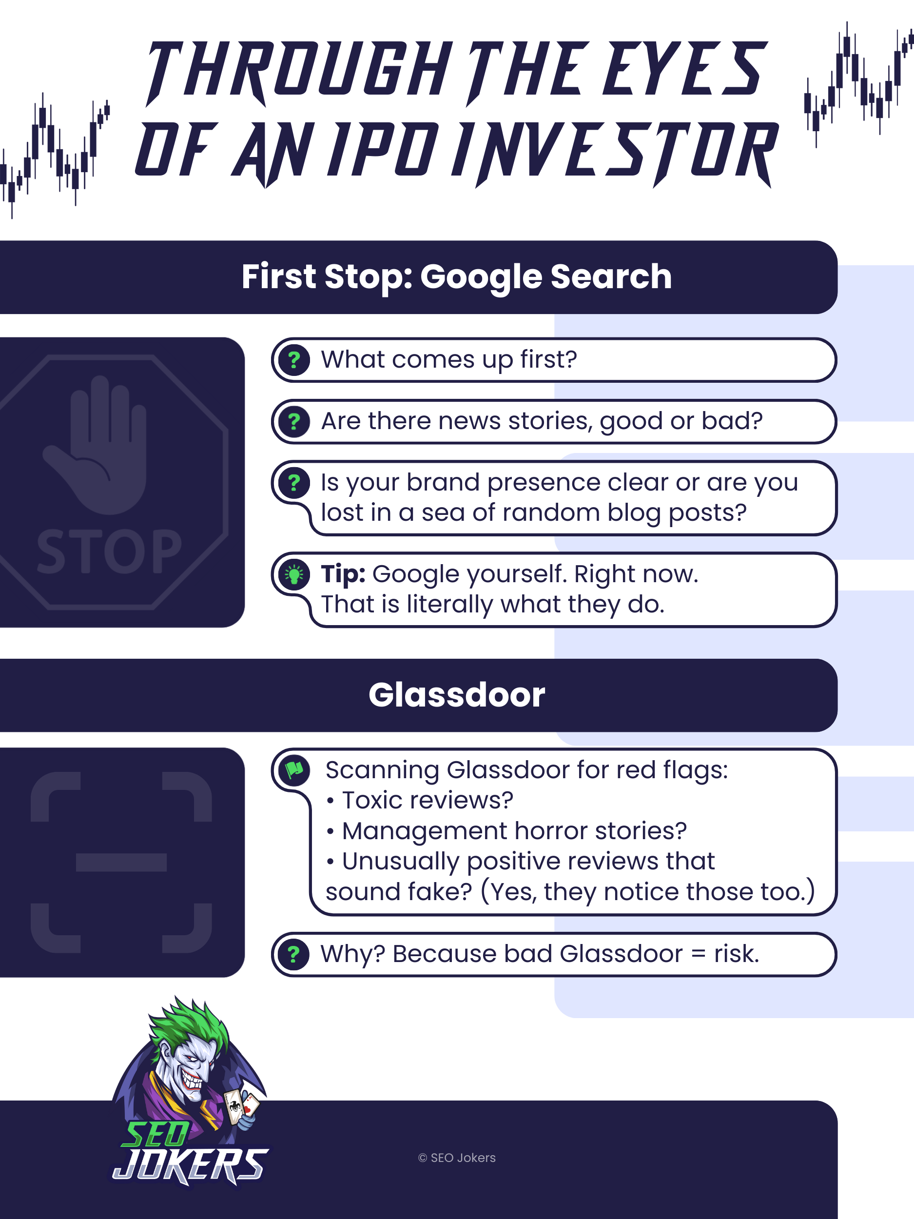 Through the eyes of an ipo investor 1