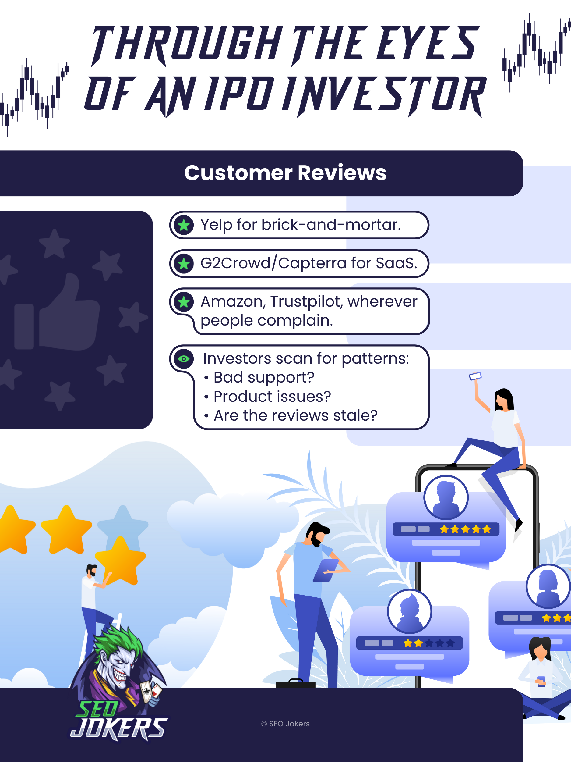 Through the eyes of an ipo investor 2
